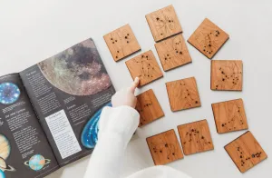 Constellation Tiles Zodiac