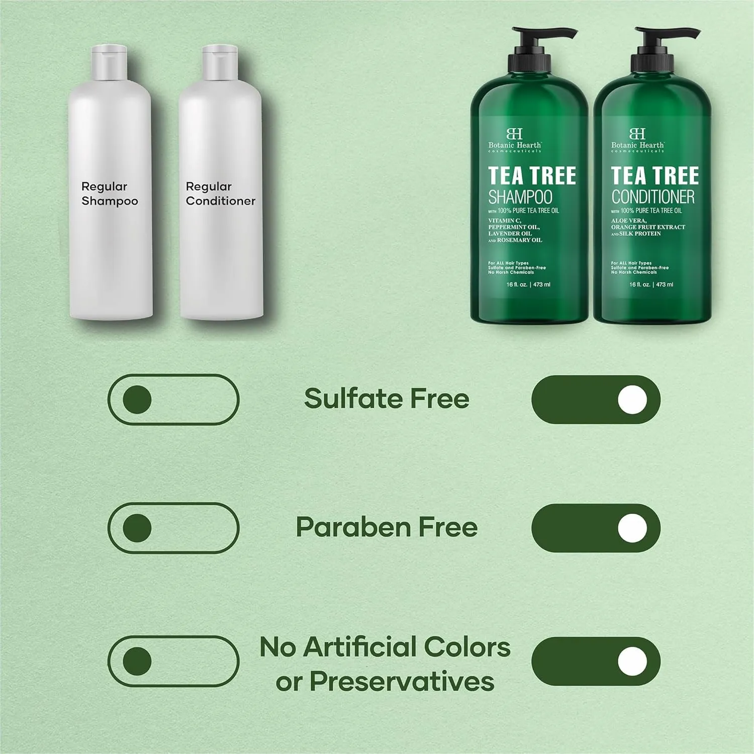 Shampoo and Conditioner Set - with 100% Pure Tea Tree Oil, for Itchy and Dry Scalp, Sulfate/Paraben Free - for Men and Women - 16 Fl Oz Each